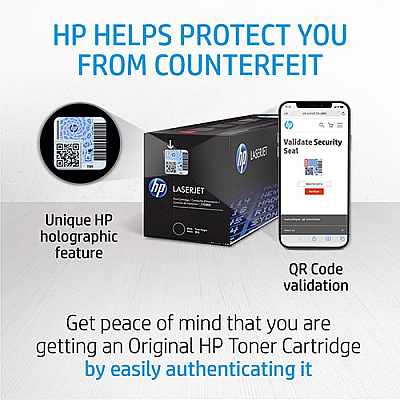HP 410A (HEWCF251AM) Original Standard Yield Laser Toner Cartridge - Cyan, Magenta - 3 / Carton