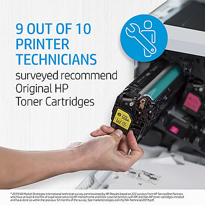 HP 410A (HEWCF251AM) Original Standard Yield Laser Toner Cartridge - Cyan, Magenta - 3 / Carton