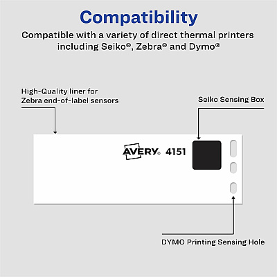Avery Direct Thermal Roll Multipurpose Labels (AVE4151)