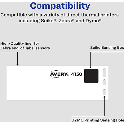 Avery Direct Thermal Roll Labels (AVE4150)