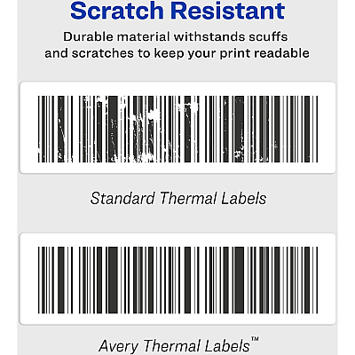 Avery Direct Thermal Roll Labels (AVE4150)