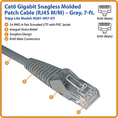 Eaton Tripp Lite Series Cat6 Gigabit Snagless Molded (UTP) Ethernet Cable (RJ45 M/M), PoE, Gray, 7 ft. (2.13 m) (N201007GY)