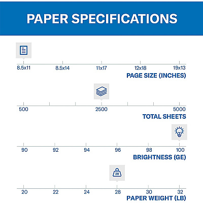 Hammermill Premium Color Copy Paper - White (HAM102450)