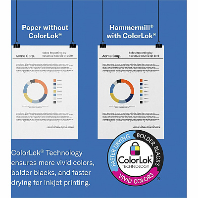 Hammermill Copy Plus Paper - White (HAM105023)
