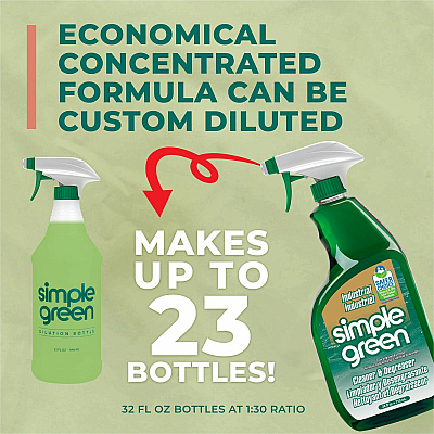 Simple Green Industrial Cleaner/Degreaser (SMP13012)