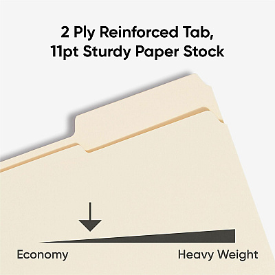 Smead 1/3 Tab Cut Letter Recycled Top Tab File Folder (SMD10334)