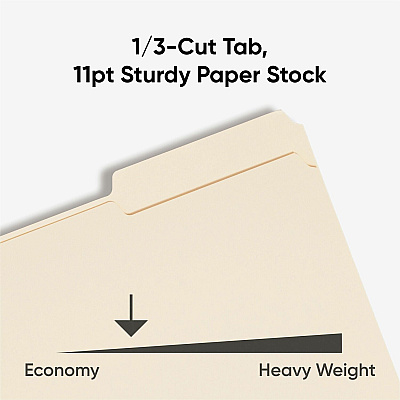 Smead 1/3 Tab Cut Legal Recycled Top Tab File Folder (SMD15330)
