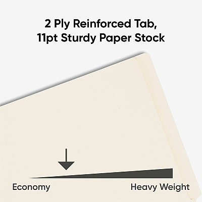 Smead Straight Tab Cut Letter Recycled Fastener Folder (SMD34115)