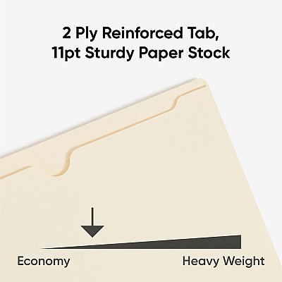 Smead Legal Recycled File Jacket (SMD76560)