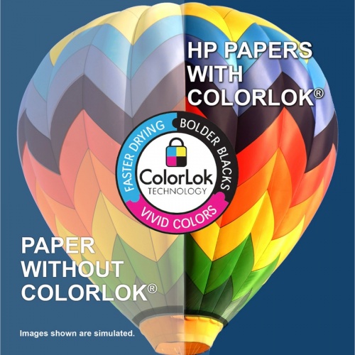 HP Paper, Premium 24lb Paper - 1 Ream (112400)