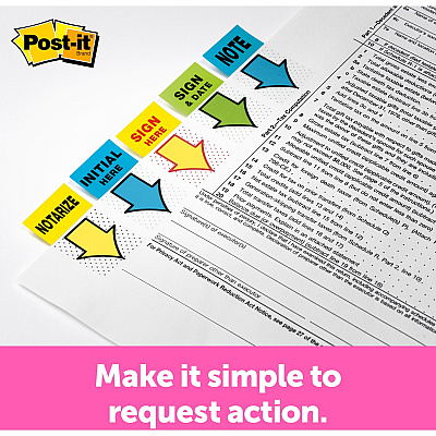 Post-it Message Flags (MMM680NZ2)
