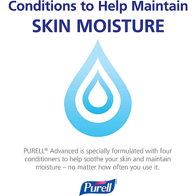 PURELL Hand Sanitizer Gel Refill (GOJ545604EA)