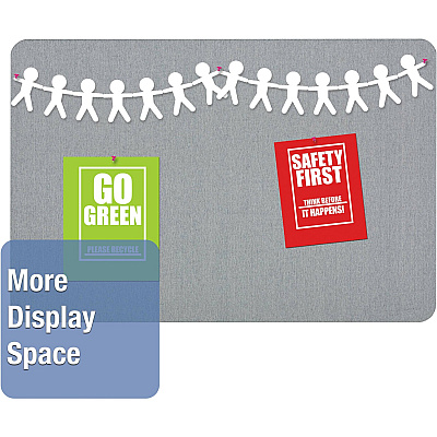 Quartet Oval Office Bulletin Board (QRT7684G)