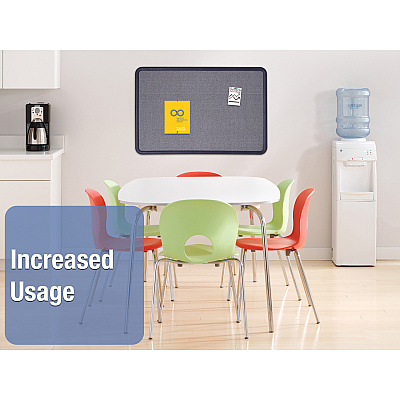 Quartet Contour Bulletin Board (QRT7694BE)