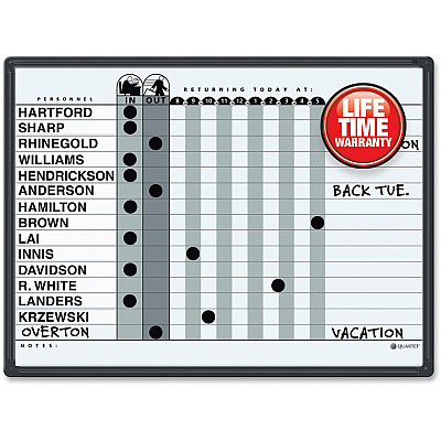 Quartet Classic In/Out Board System (QRT781G)