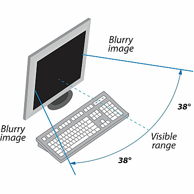 Kantek LCD Protective Privacy / Anti-Glare Filters (KTKLCD15SV)