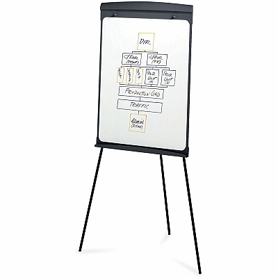 Quartet Standard Nano-Clean Magnetic Presentation Easel (QRT67E)