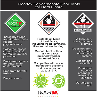 Cleartex Polycarbonate Rectangular Chair Mat for Hard Floor - 35" x 47" (FLR128919ER)