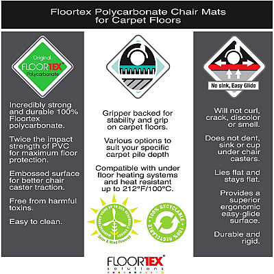 Cleartex Polycarbonate Rectangular Chair Mat for Carpets up to 1/2" - 35" x 47" (FLR118923ER)