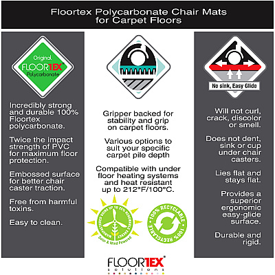 Cleartex Polycarbonate Rectangular Chair Mat for Carpets up to 1/2" - 35" x 47" (FLR118923ER)