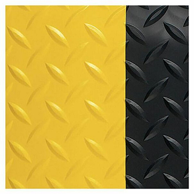 Genuine Joe Safe Step Anti-Fatigue Floor Mats (GJO70365)