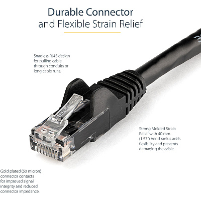 StarTech 7ft Cat6 Ethernet Cable Black 100w Poe (N6PATCH7BK)
