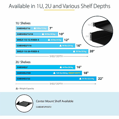 StarTech 19in Universal Server Rack Cabinet Shelf (CABSHELF)