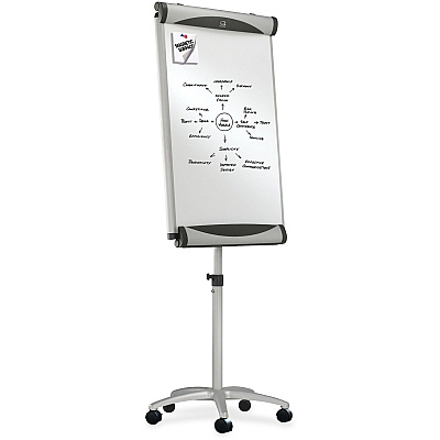 Quartet Euro Premium Mobile Magnetic Easel (QRTEU2000TE)