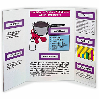 Pacon Presentation Boards (PAC3762)