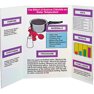 Pacon Presentation Boards (PAC37634)