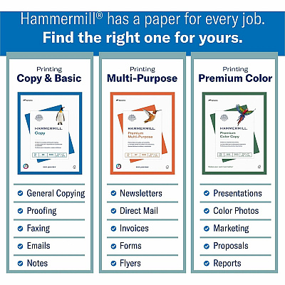 Hammermill Laser Print Paper (HAM104604CT)