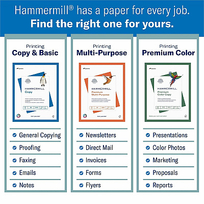 Hammermill Premium Color Copy Paper - White (HAM102467CT)