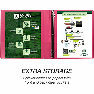 Samsill Earth's Choice Plant-based View Binders (SAMU86376)