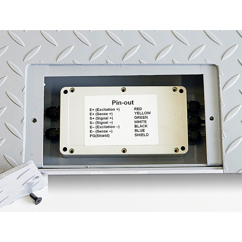 eazyzoom