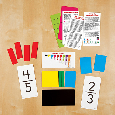 TREND Fraction Fun Flash Cards (TEP53109)