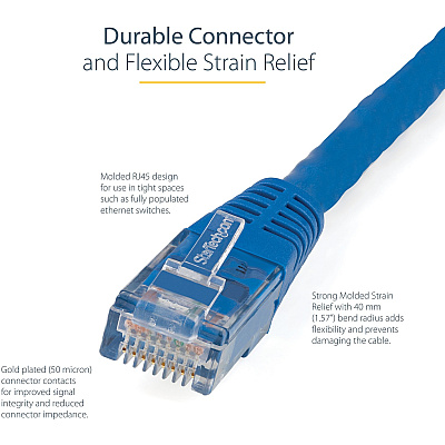 StarTech 2ft Cat6 Ethernet Cable Blue Cat 6 Poe (C6PATCH2BL)
