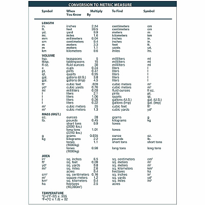 House of Doolittle Expense Log/Memo Page Monthly Planner (26802)