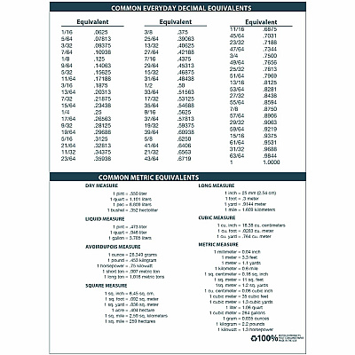 House of Doolittle Expense Log/Memo Page Monthly Planner (26802)