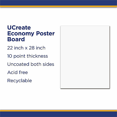 UCreate Economy Poster Board (PAC104225)