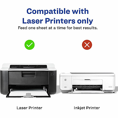 Avery(R) Printable Postcards, 4.25" x 5.5" , White, 200 Blank Postcards for Laser Printers (AVE5689)