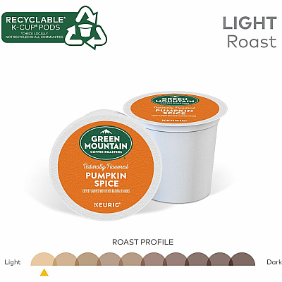 Green Mountain Coffee Roasters K-Cup Pumpkin Spice Coffee (GMT6758)