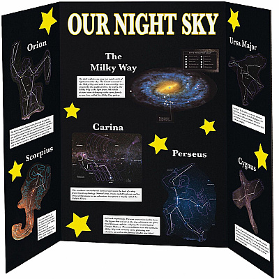 Pacon Presentation Boards (PAC3766)