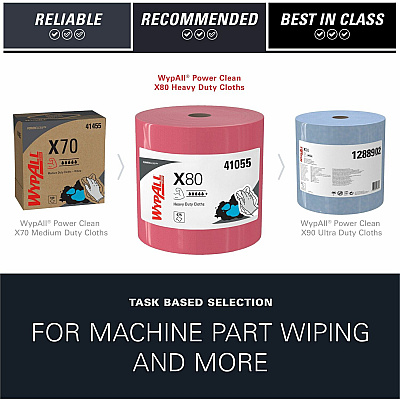Wypall PowerClean X80 Heavy Duty Cloths Jumbo Roll (KCC41055)