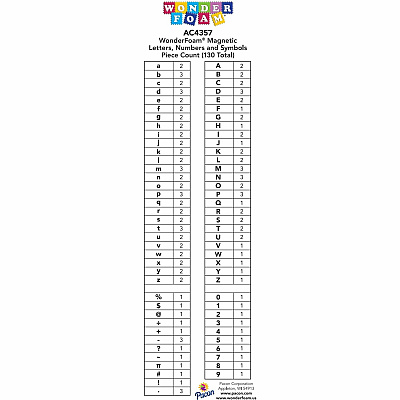 Creativity Street WonderFoam Magnetic Letters/Numbers (PAC4357)
