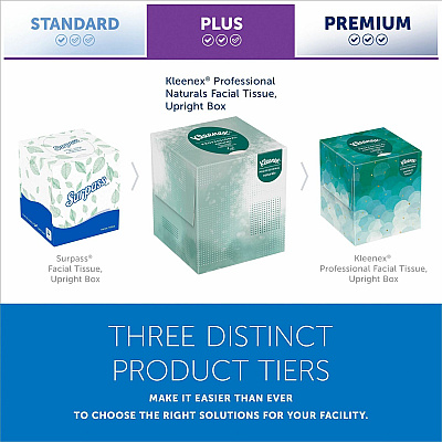 Kleenex Professional Naturals Facial Tissue Cube for Business (KCC21272BX)