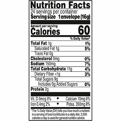 Swiss Miss Milk Chocolate No Sugar Added Cocoa Mix Packets (SWMHUN55584)