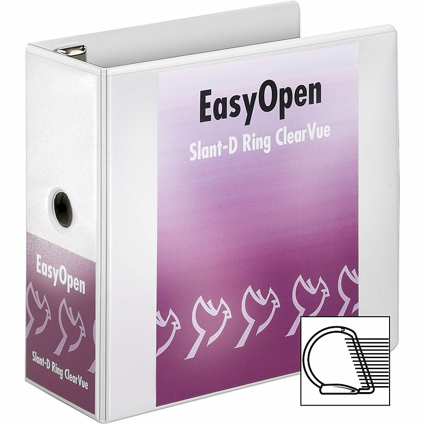 eazyzoom
