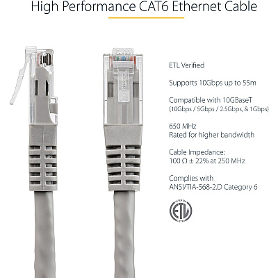 StarTech 25ft Cat6 Ethernet Cable Gray Cat 6 Poe (C6PATCH25GR)