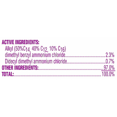Professional LYSOL Antibacterial All Purpose Cleaner (RAC74392)