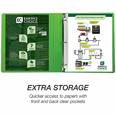 Samsill Earth's Choice Plant-based View Binders (SAMU86378)